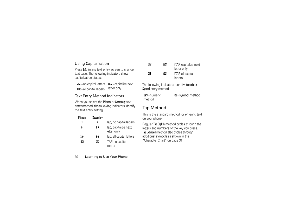 Motorola 6809504A81-A manual Tap Method, Primary Secondary, This is the standard method for entering text on your phone 