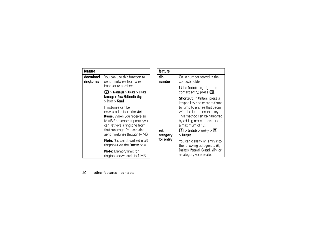 Motorola 6809512A76-A manual Insert Sound, Contacts entry M, Category 