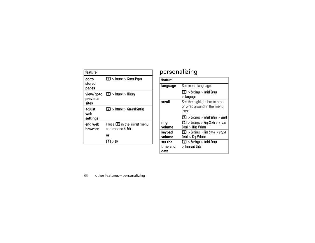 Motorola 6809512A76-A manual Personalizing 