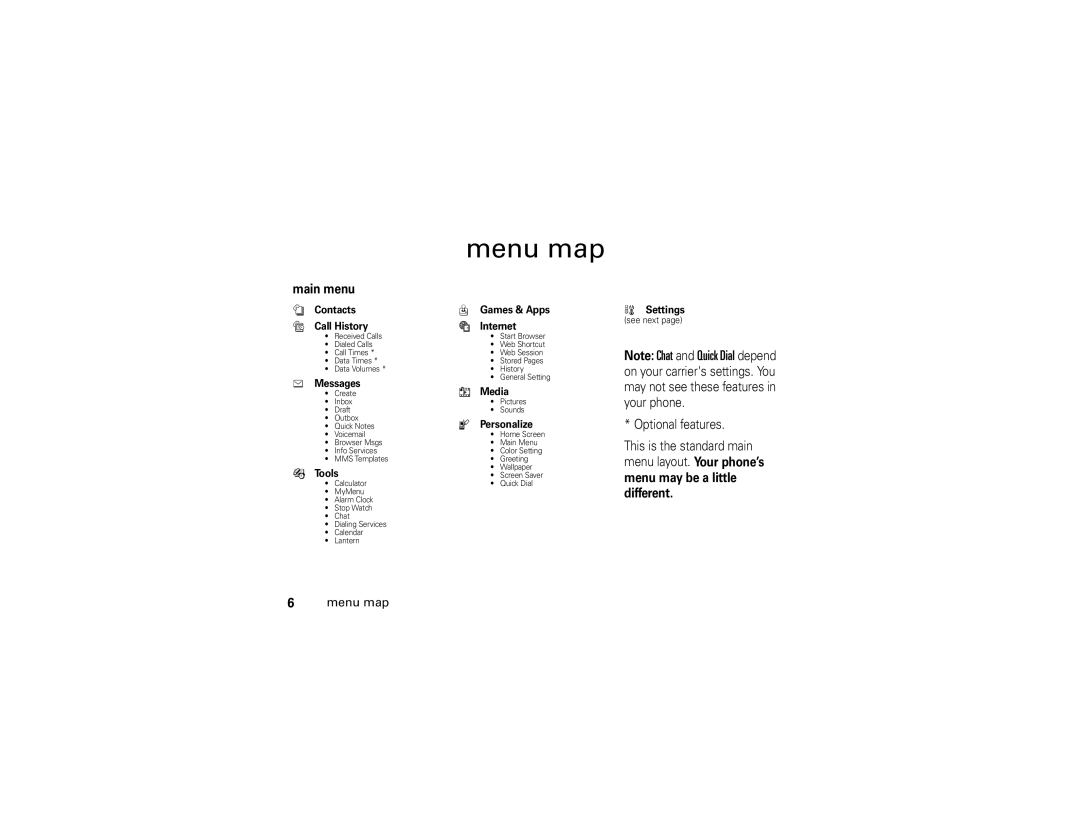 Motorola 6809512A76-A manual Menu map, Main menu 