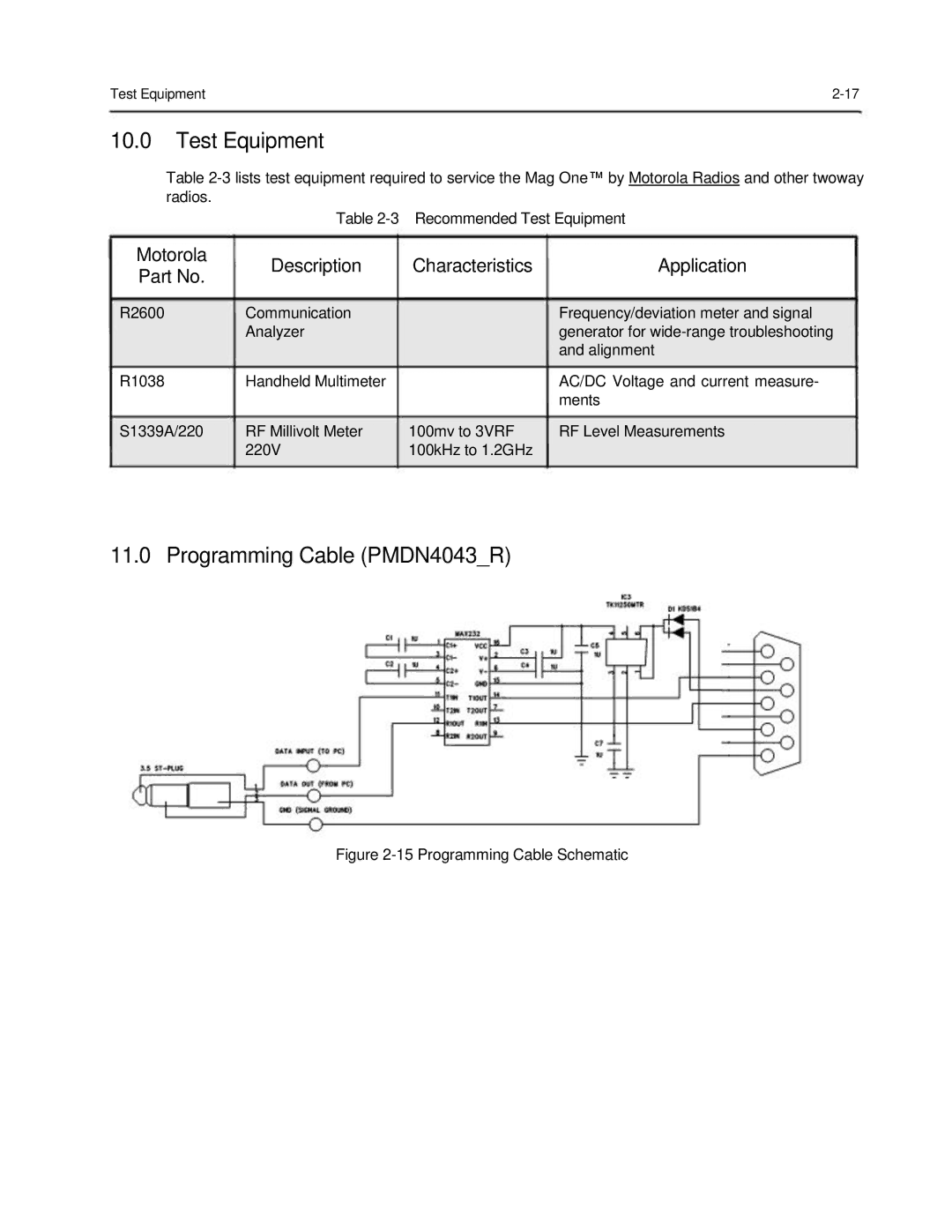 Motorola 6816101H01-A Test Equipment, Programming Cable PMDN4043R, Motorola Description Characteristics Application 