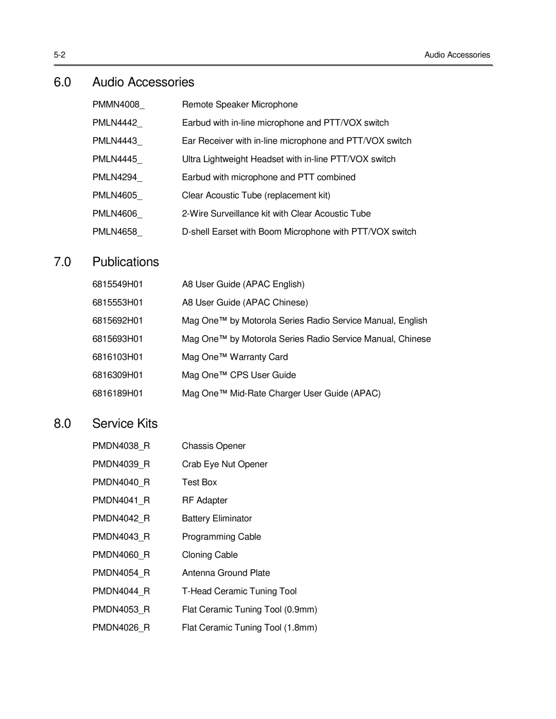 Motorola 6816101H01-A service manual Audio Accessories, Publications, Service Kits 