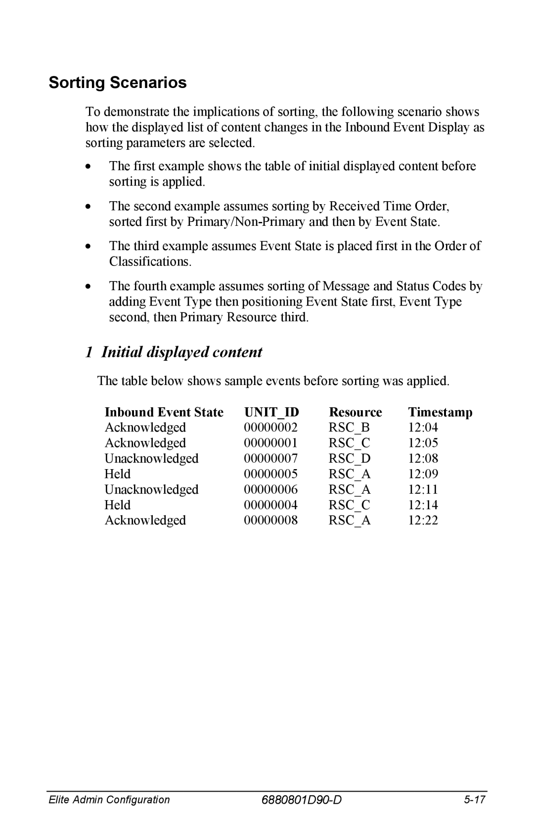 Motorola 6880801D90-D manual Sorting Scenarios, Initial displayed content, Inbound Event State, Resource Timestamp 