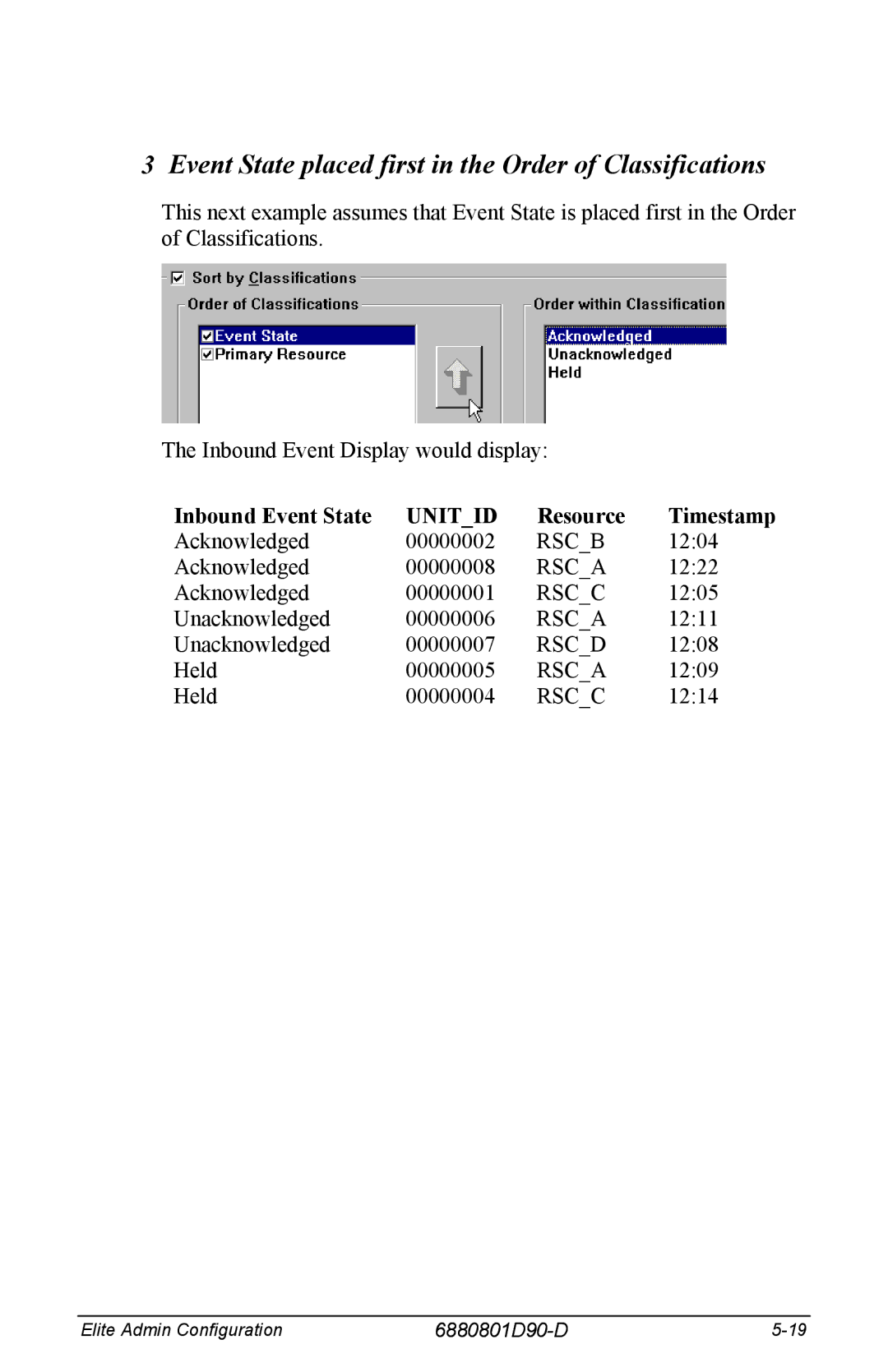 Motorola 6880801D90-D manual Event State placed first in the Order of Classifications 