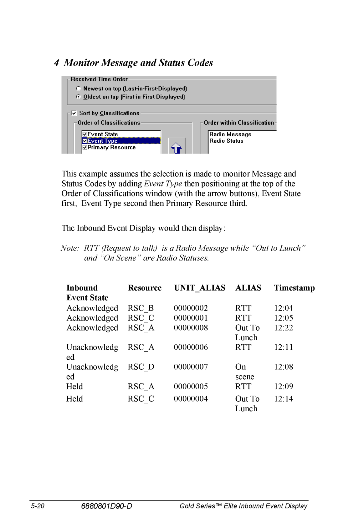 Motorola 6880801D90-D manual Monitor Message and Status Codes, Inbound Resource, Event State 