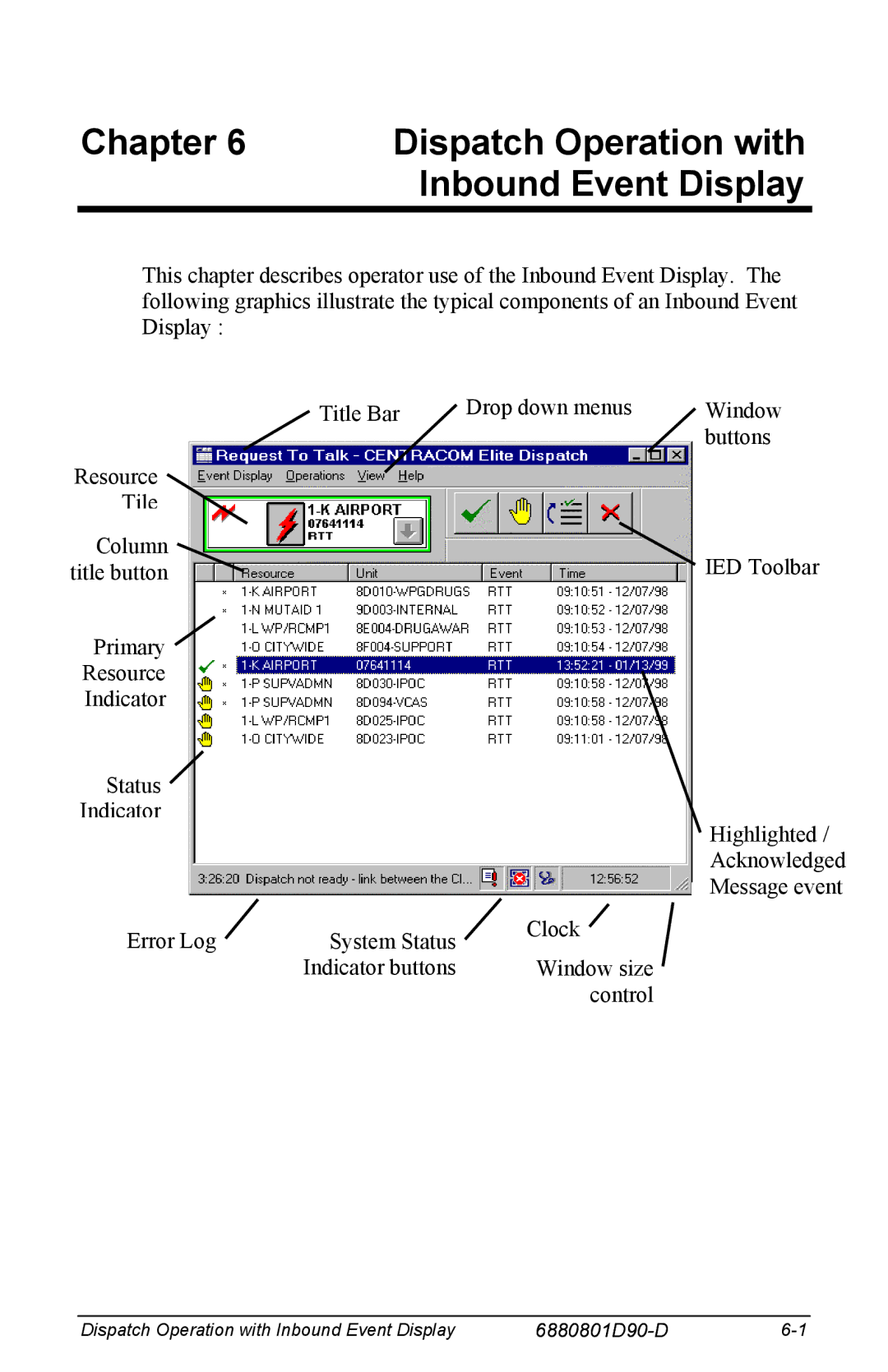 Motorola 6880801D90-D manual Dispatch Operation with Inbound Event Display 