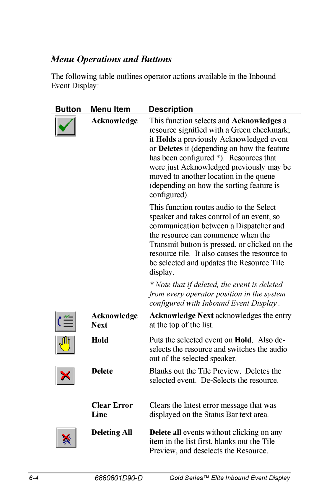 Motorola 6880801D90-D manual Menu Operations and Buttons 