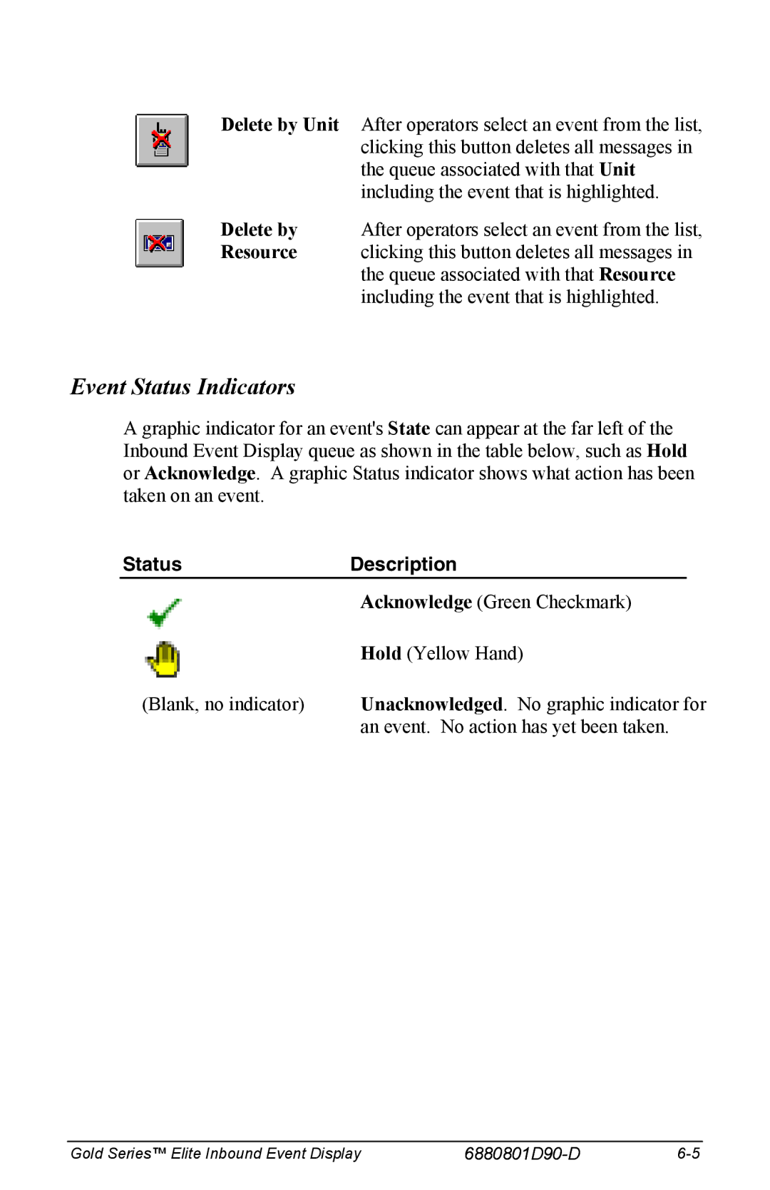 Motorola 6880801D90-D manual Event Status Indicators, Delete by 