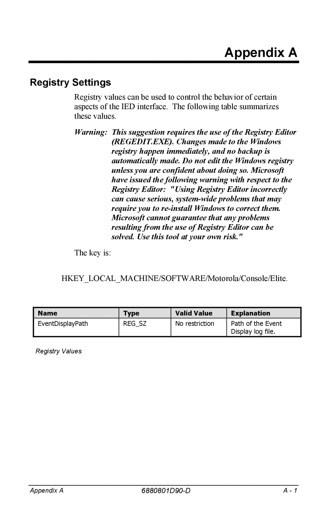 Motorola 6880801D90-D manual Appendix a, Registry Settings 