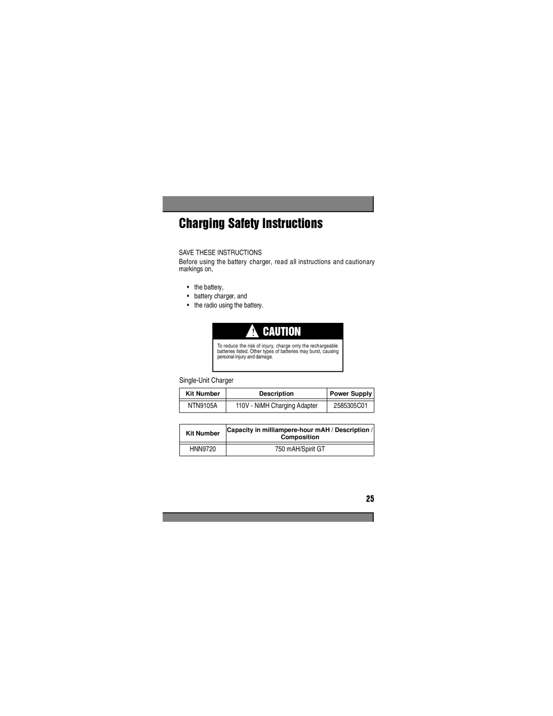 Motorola 6880906Z72-O manual SAVE&KDUJLQJTHESE INSTRUCTIONS6DIHW\,QVWUXFWLRQV, Single-Unit Charger 