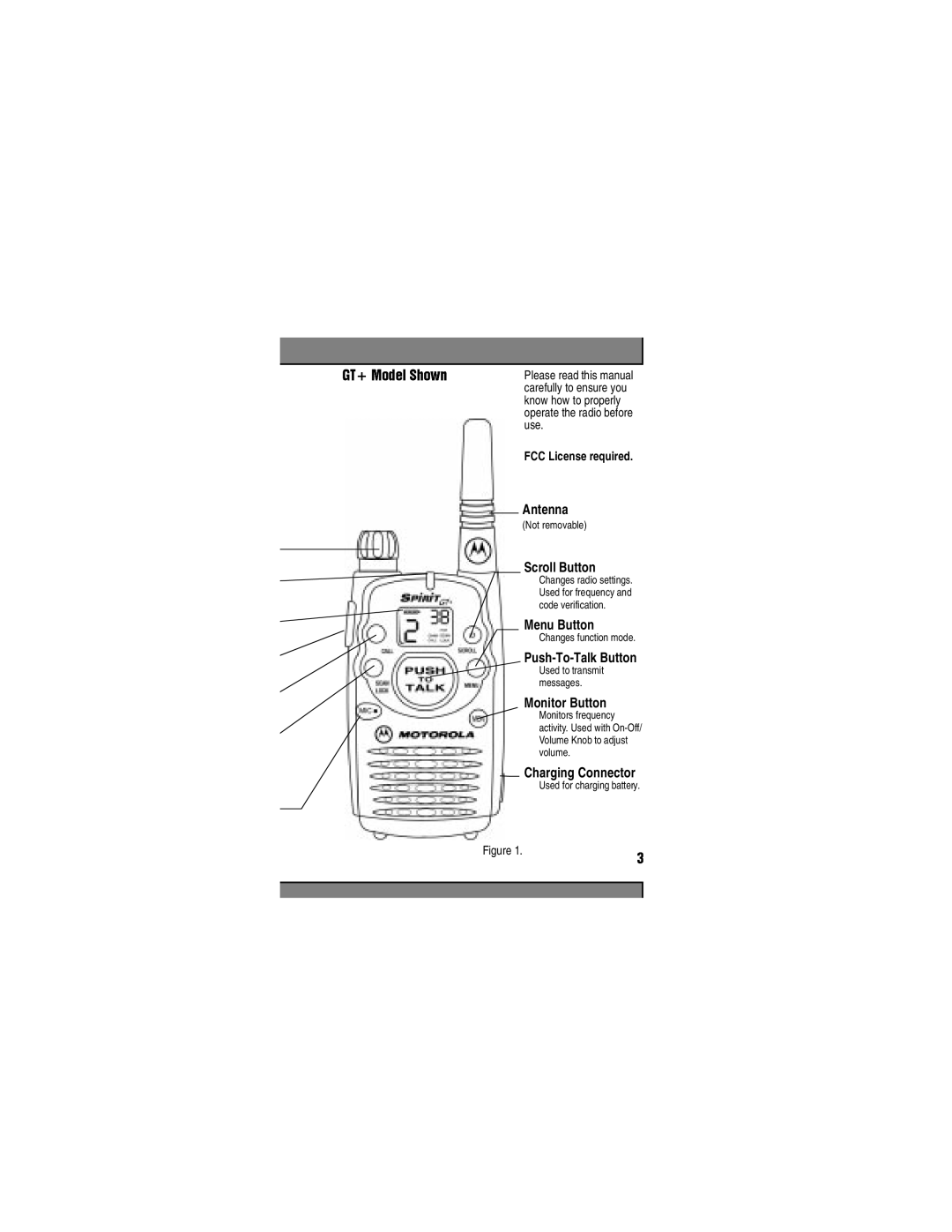 Motorola 6880906Z72-O manual GT+ModelShown 