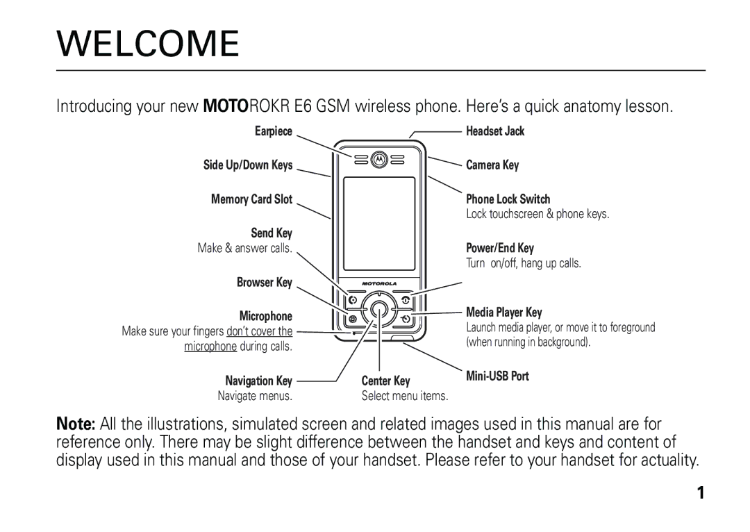 Motorola 6887460Z69 manual Welcome 