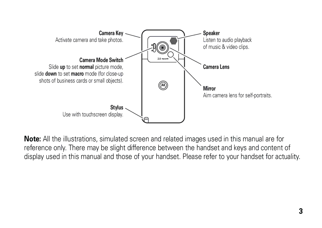 Motorola 6887460Z69 manual Use with touchscreen display 