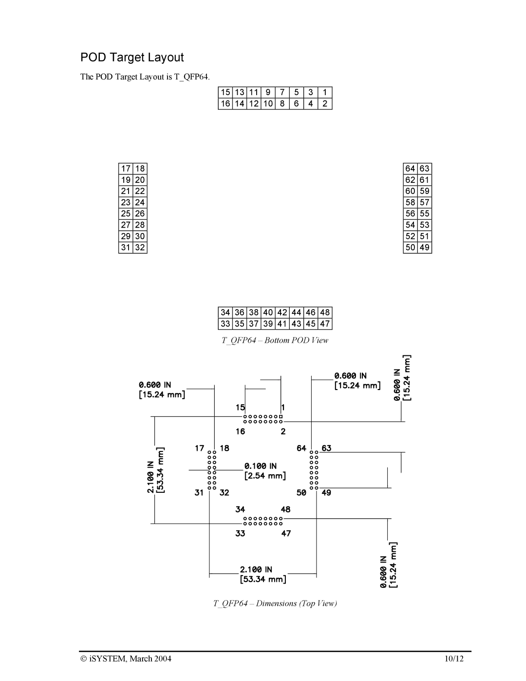 Motorola 68HC08LD manual POD Target Layout, 34 36 38 40 42 44 46 33 35 37 39 41 43 45 