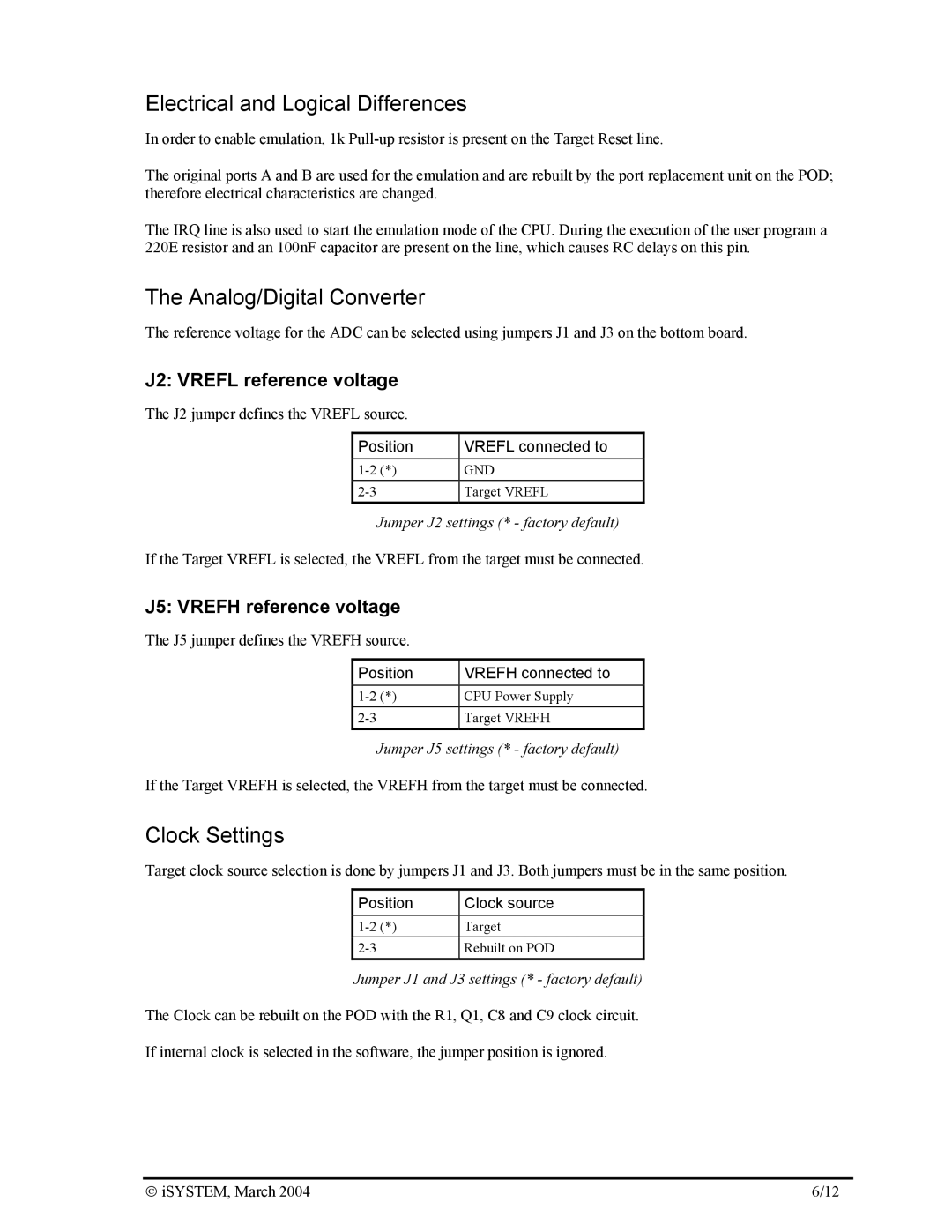 Motorola 68HC08LD manual Electrical and Logical Differences, Analog/Digital Converter, Clock Settings 