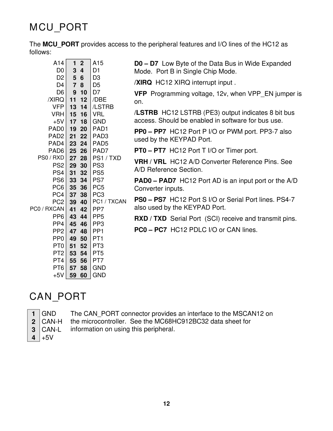 Motorola 68HC12BC32, 68HC12B32, CME-12B/BC manual Mcuport, Canport, Gnd Can-H Can-L 