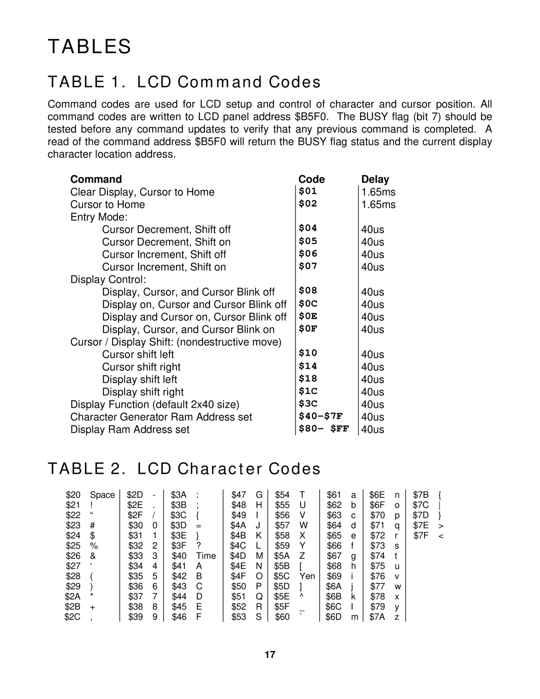 Motorola CME-12B/BC, 68HC12BC32, 68HC12B32 manual Tables, LCD Command Codes, LCD Character Codes 