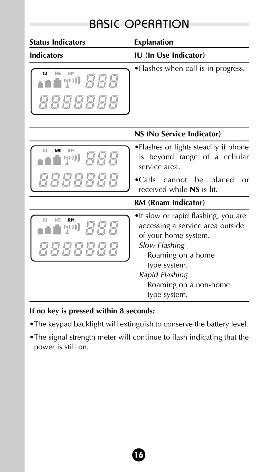 Motorola 68P09396A92-A owner manual NS No Service Indicator, RM Roam Indicator, If no key is pressed within 8 seconds 