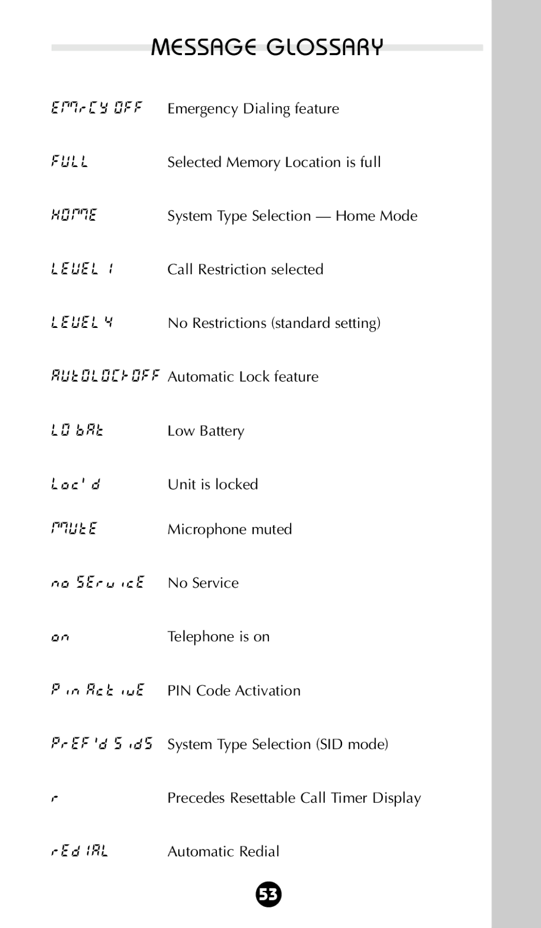 Motorola 68P09396A92-A Emergency Dialing feature, Selected Memory Location is full, Call Restriction selected, Low Battery 