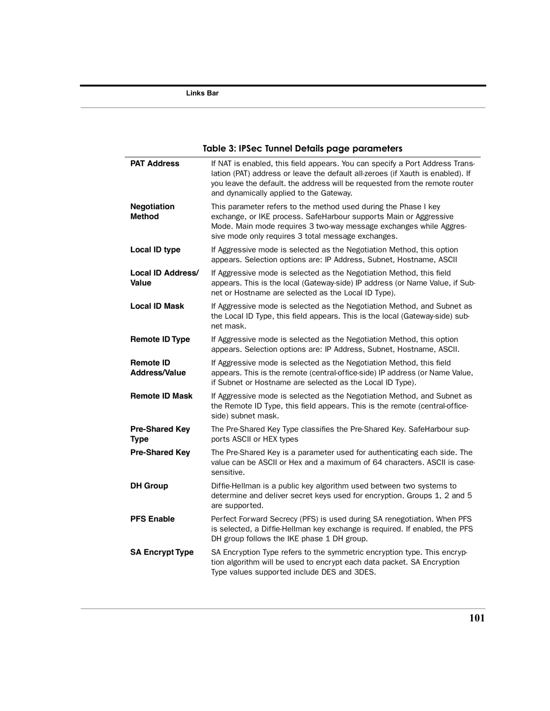 Motorola 7.7.4 manual 101, PAT Address 