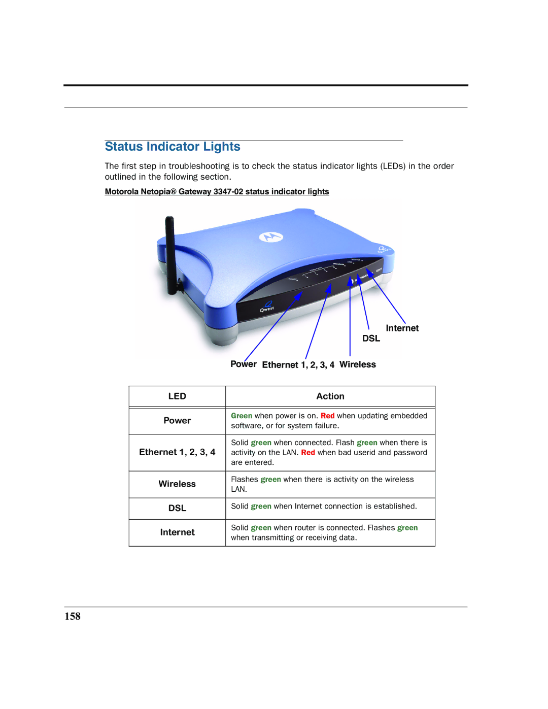 Motorola 7.7.4 manual Status Indicator Lights, 158 