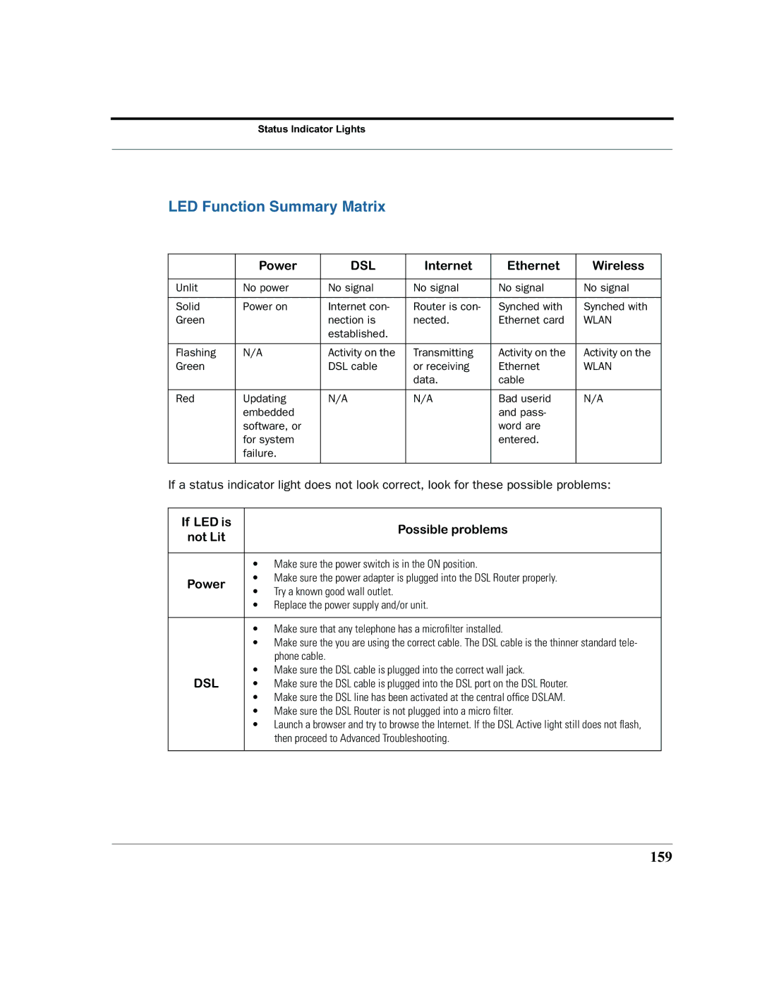 Motorola 7.7.4 manual LED Function Summary Matrix, 159 