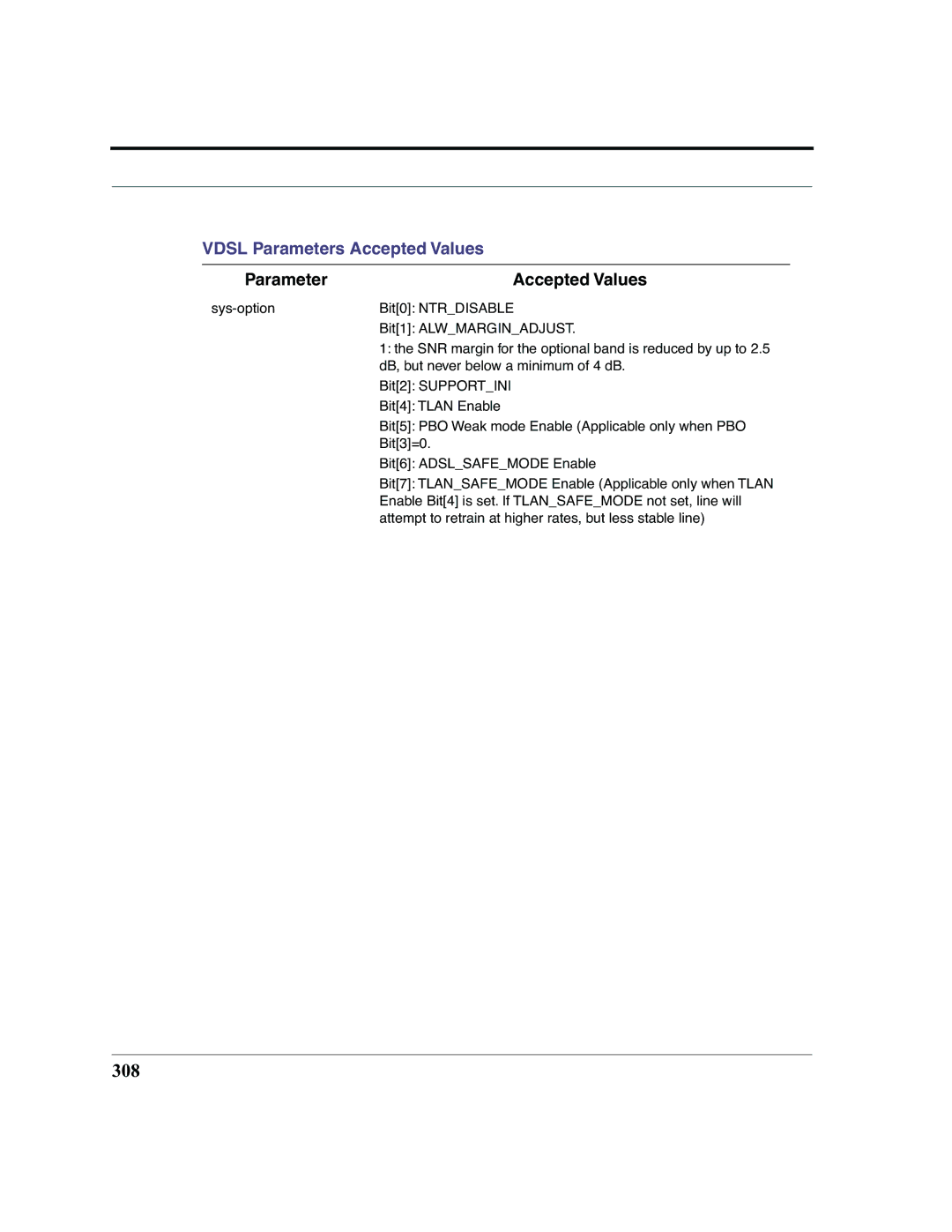 Motorola 7.7.4 manual 308, Vdsl Parameters Accepted Values 