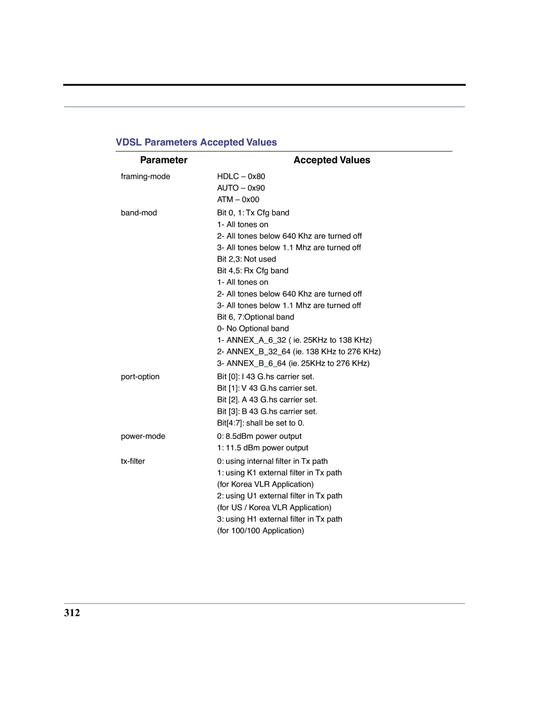 Motorola 7.7.4 manual 312 