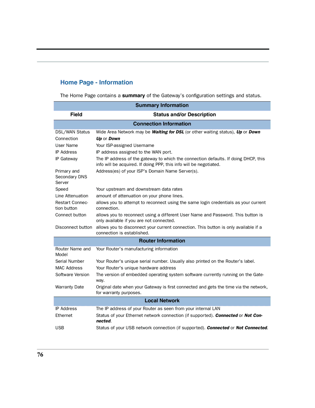 Motorola 7.7.4 manual Summary Information 