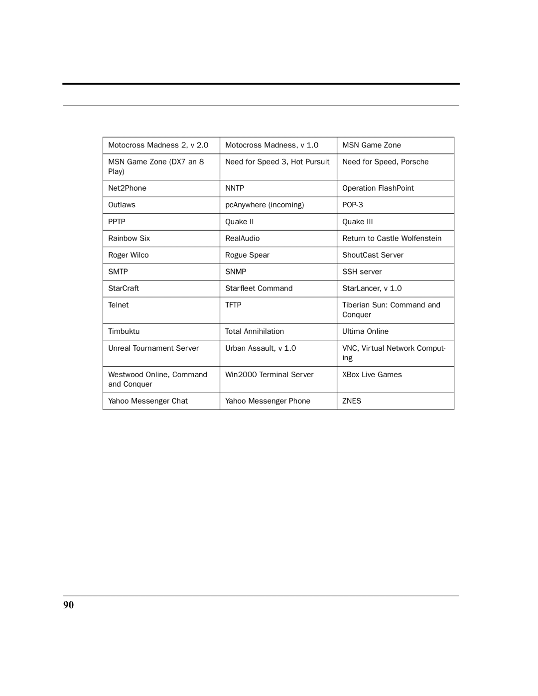 Motorola 7.7.4 manual Nntp 