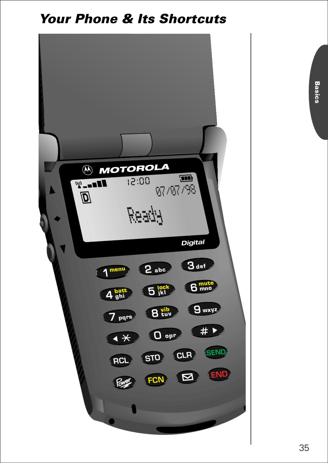 Motorola 7760 specifications Your Phone & Its Shortcuts 