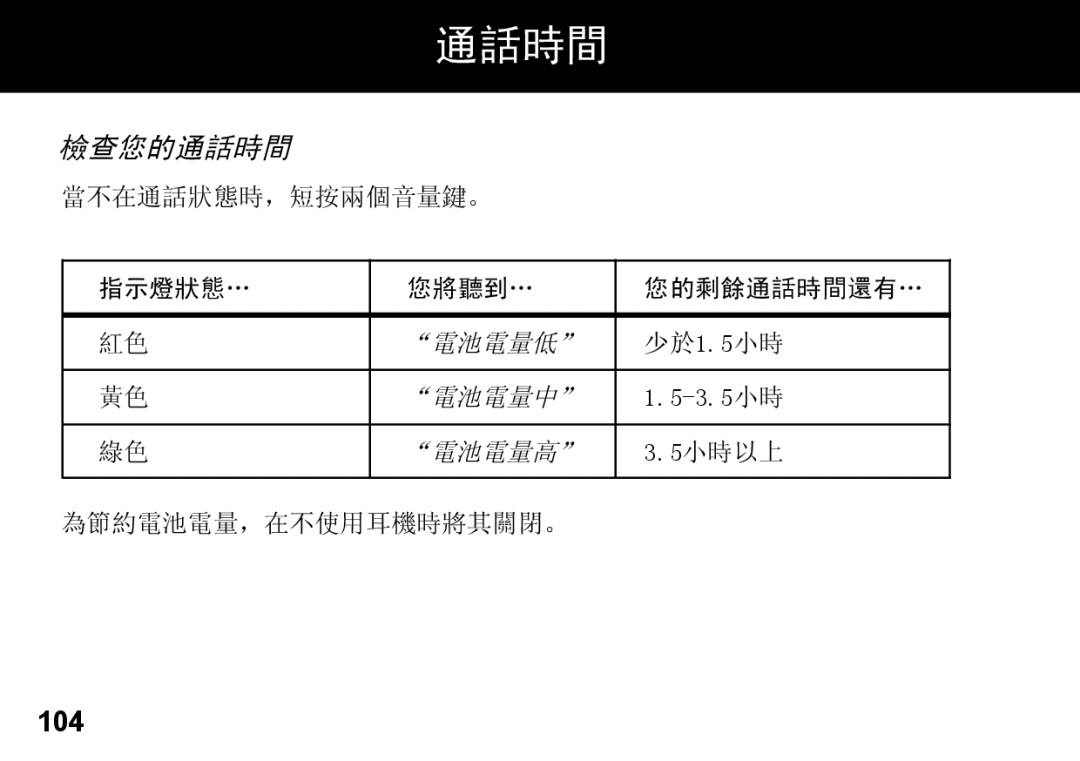 Motorola 89419n manual 檢查您的通話時間, 104 