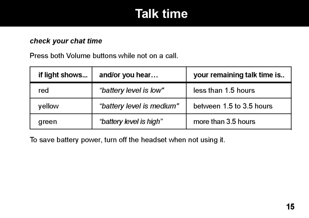 Motorola 89419n manual Talk time, Check your chat time 