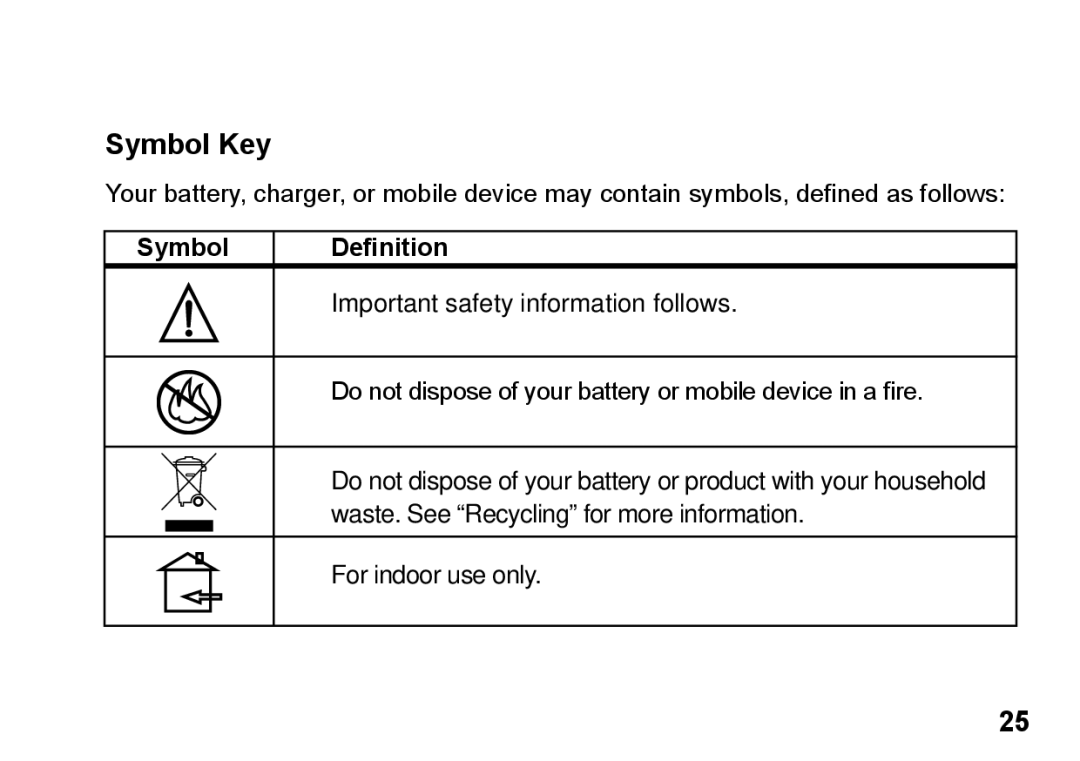 Motorola 89419n manual Symbol Key, Do not dispose of your battery or mobile device in a fire 