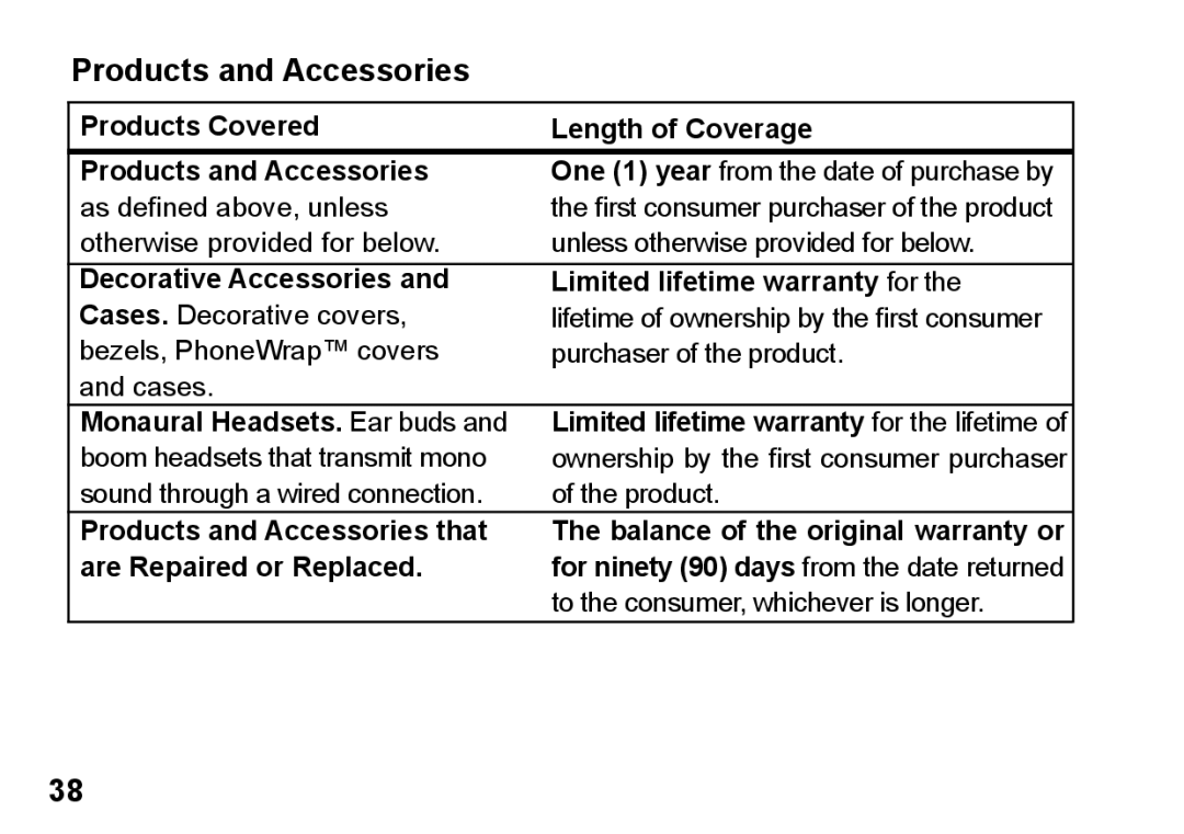 Motorola 89419n manual Products and Accessories, Decorative Accessories Limited lifetime warranty for 