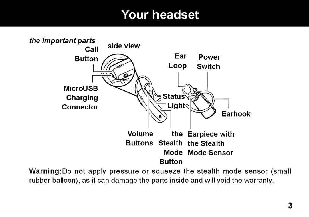 Motorola 89419n manual Your headset, Important parts Call Button 