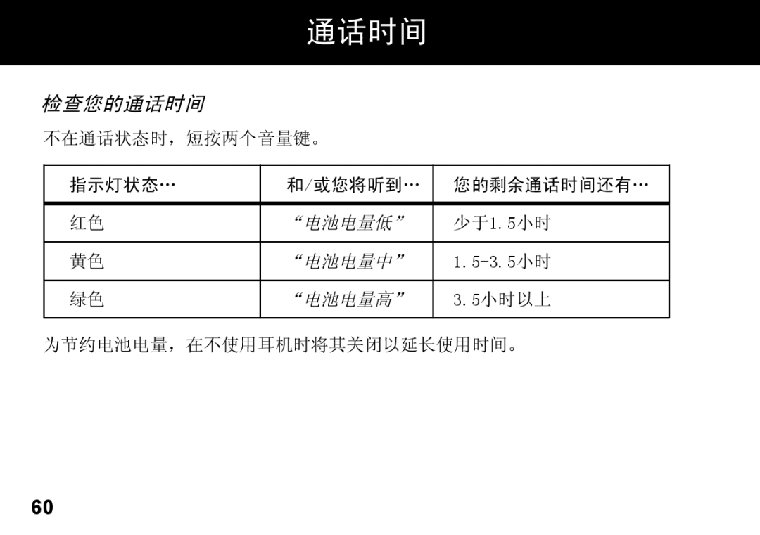 Motorola 89419n manual 检查您的通话时间 