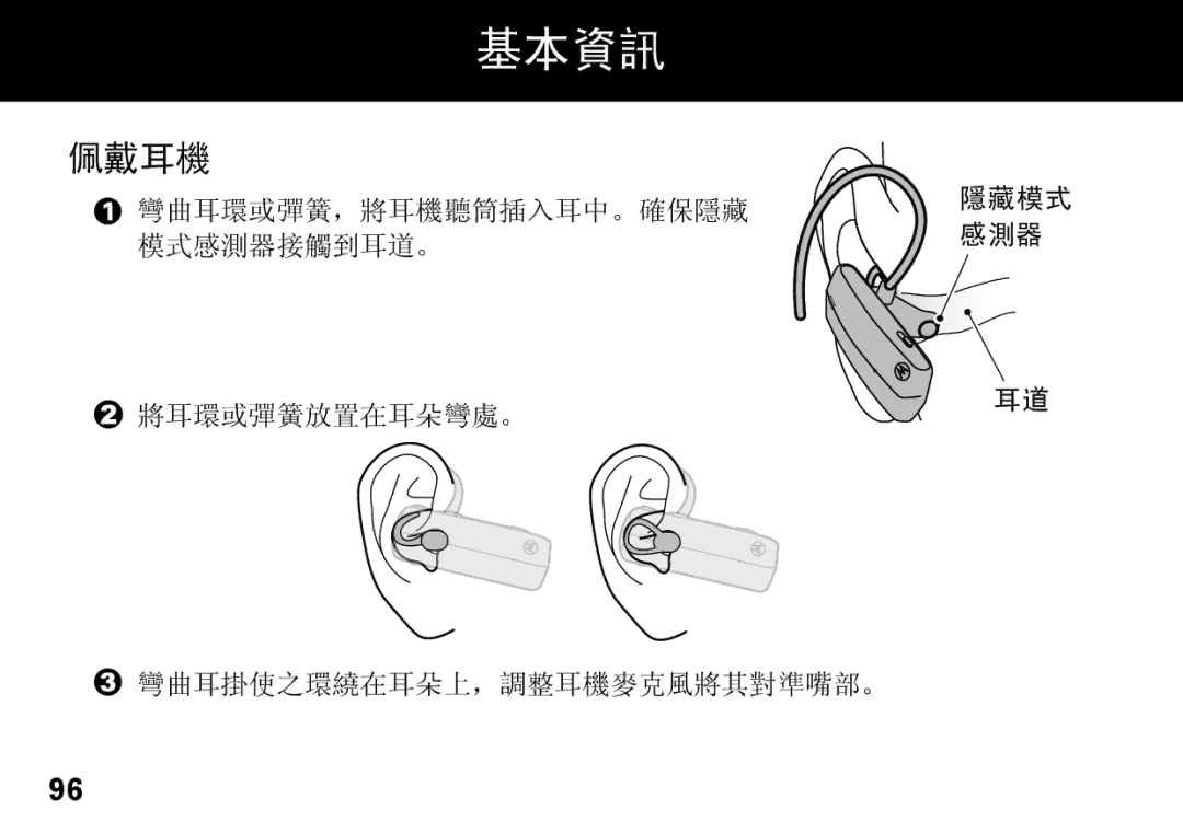 Motorola 89419n manual 佩戴耳機 