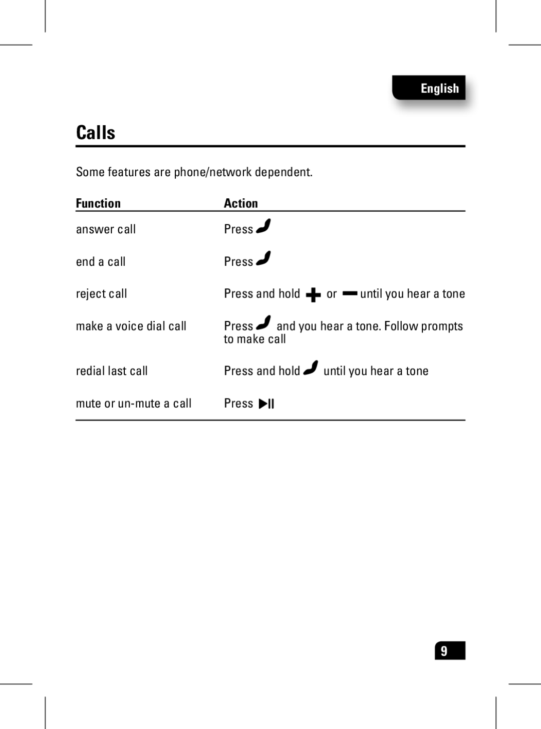 Motorola 89439N manual Calls 