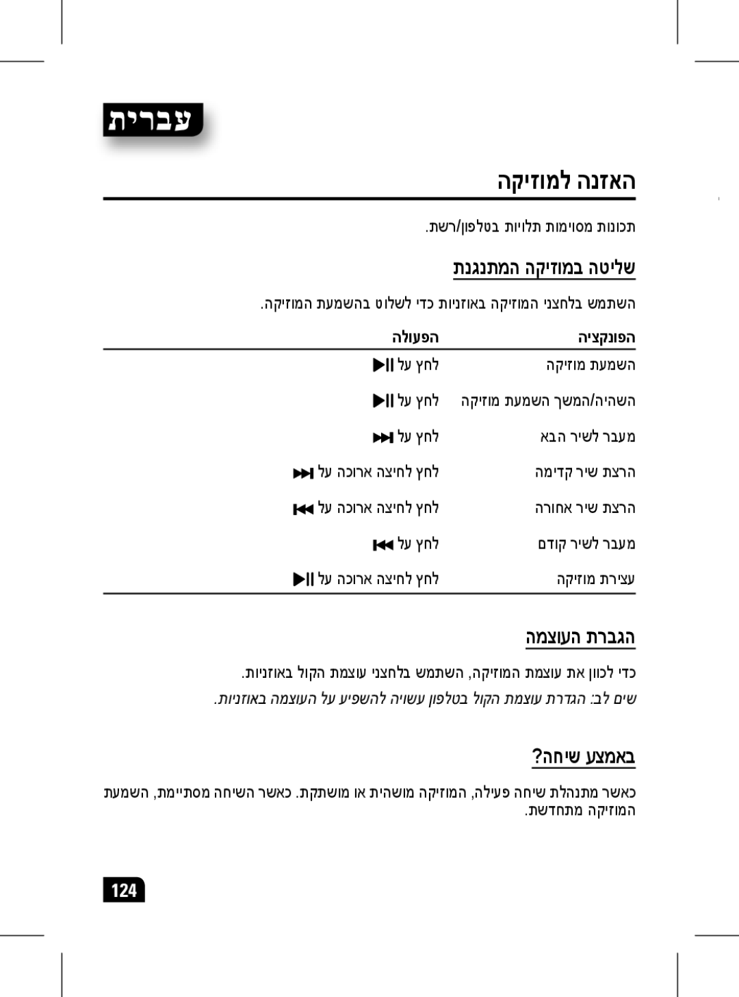 Motorola 89439N manual הקיזומל הנזאה, תנגנתמה הקיזומב הטילש, המצועה תרבגה, ?החיש עצמאב, הלועפה היצקנופה 