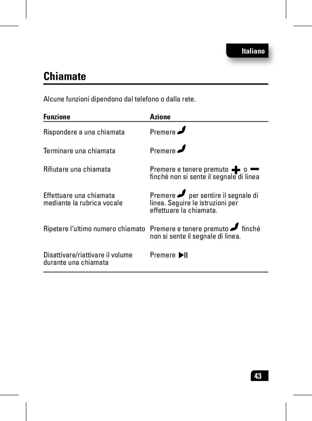 Motorola 89439N manual Chiamate 