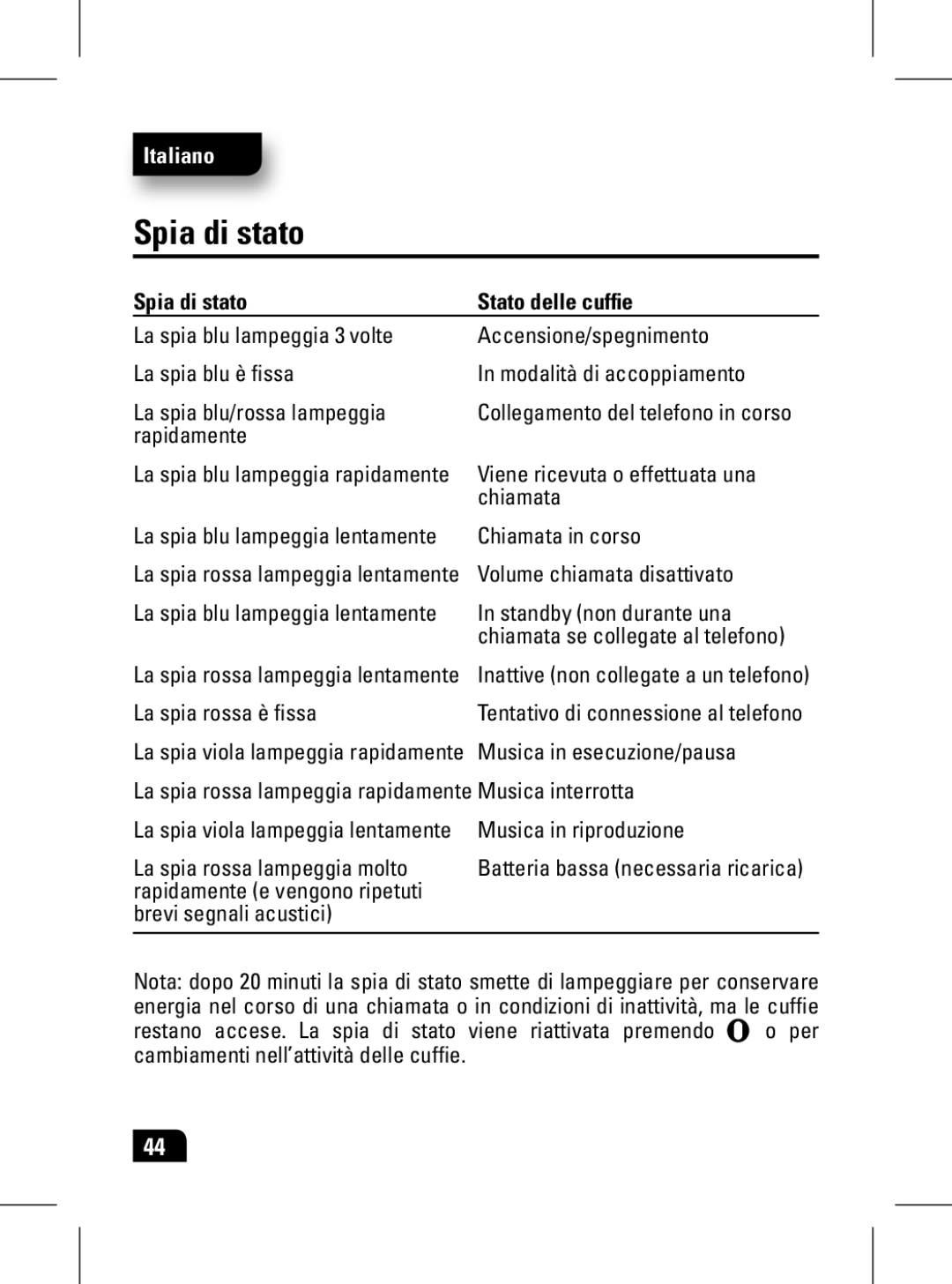 Motorola 89439N manual Spia di stato Stato delle cuffie 