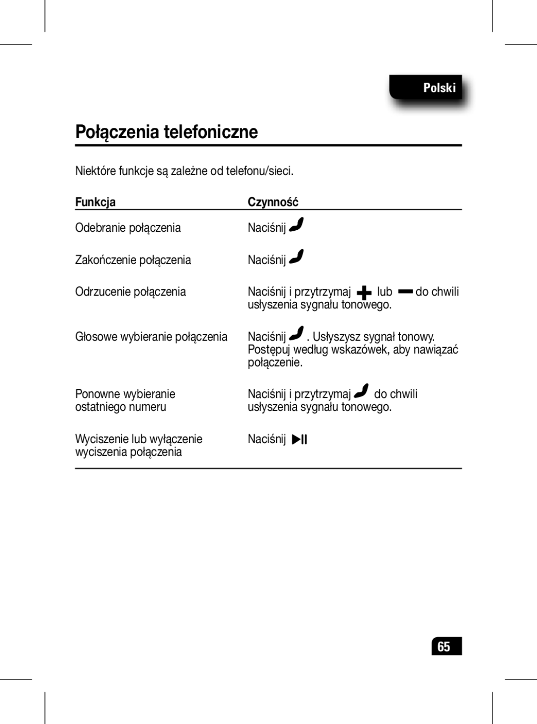 Motorola 89439N manual Połączenia telefoniczne 