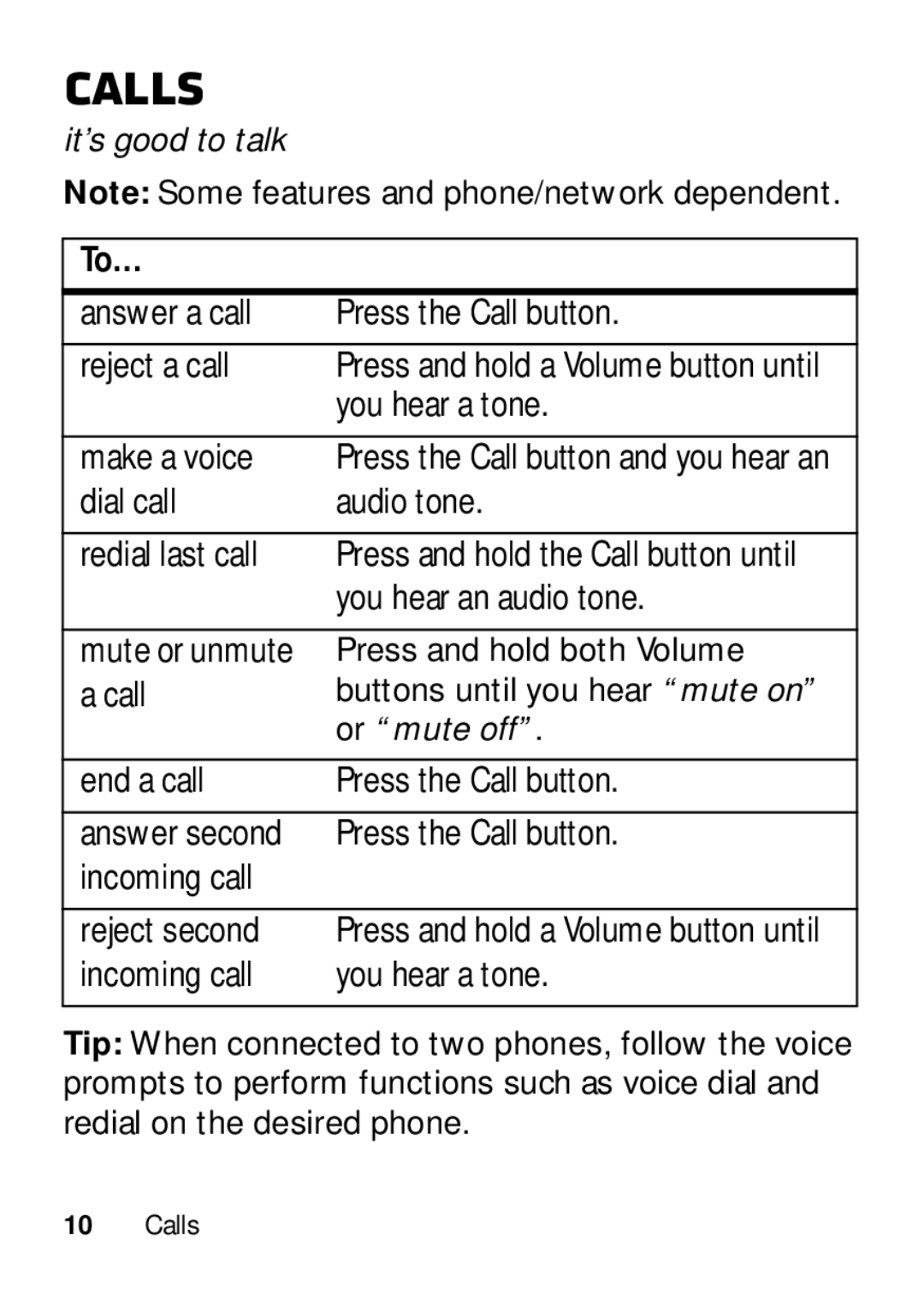 Motorola 89484N manual Calls, It’s good to talk, Or mute off 