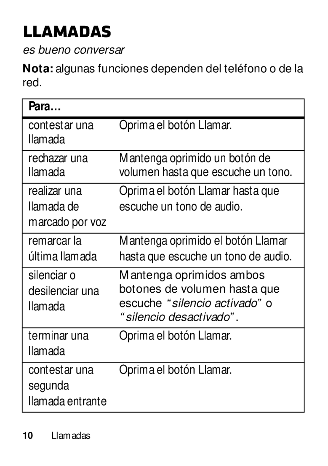 Motorola 89484N manual Llamadas, Es bueno conversar, Escuche silencio activado o, Silencio desactivado 