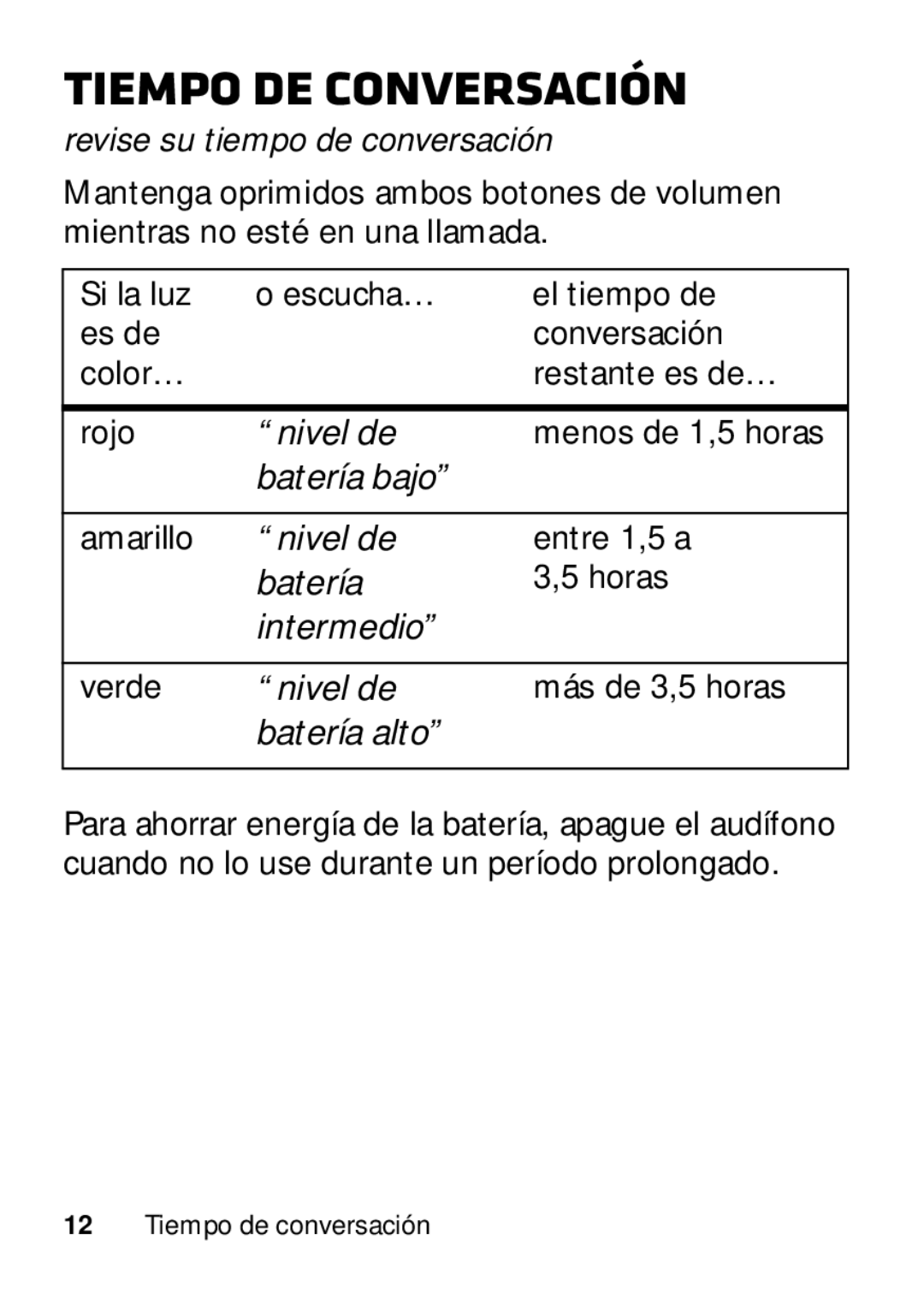 Motorola 89484N manual Tiempo de conversación, Revise su tiempo de conversación 