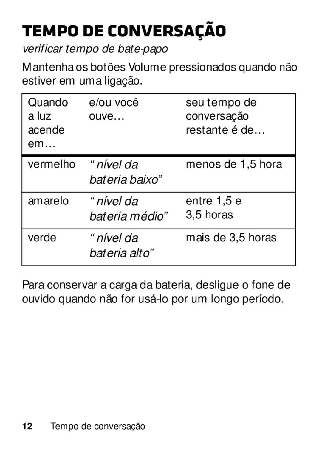 Motorola 89484N manual Tempo de conversação, Verificar tempo de bate-papo 