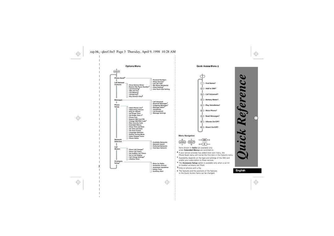 Motorola 900 Series manual Zap.bk qkref.fm5 Page 3 Thursday, April 9, 1998 1028 AM, Options Menu 