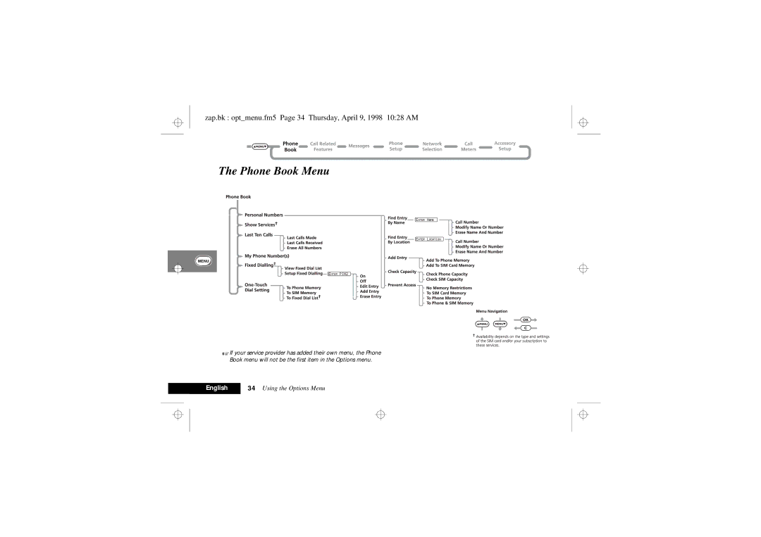 Motorola 900 Series manual Phone Book Menu, Zap.bk optmenu.fm5 Page 34 Thursday, April 9, 1998 1028 AM 