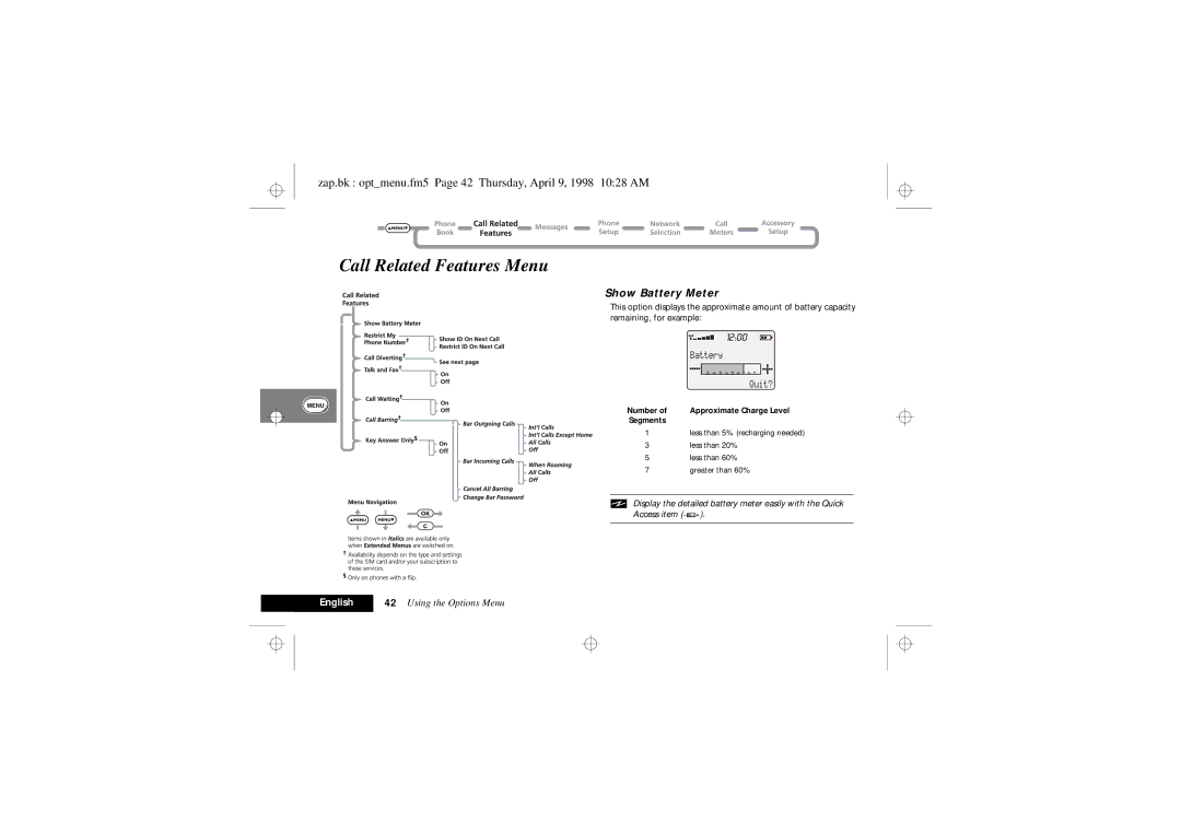 Motorola 900 Series manual Call Related Features Menu, Zap.bk optmenu.fm5 Page 42 Thursday, April 9, 1998 1028 AM 